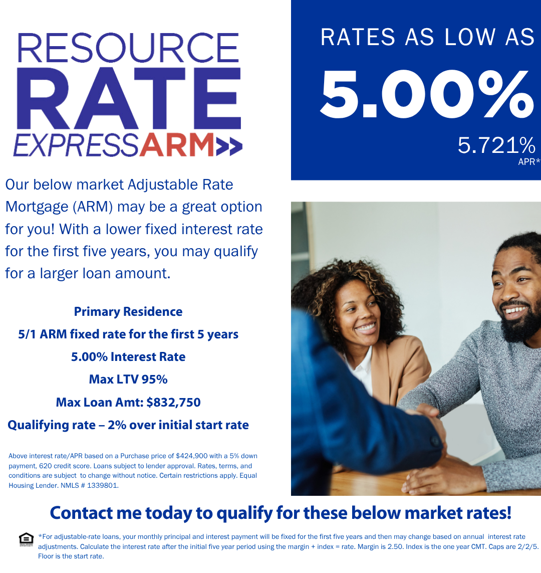 Thinking About an Adjustable-Rate Mortgage? Here’s What You Need To Know.